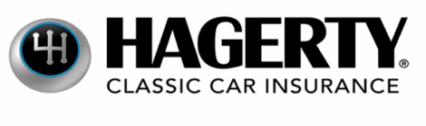 The Best Car Insurance for Collector Cars in 20252